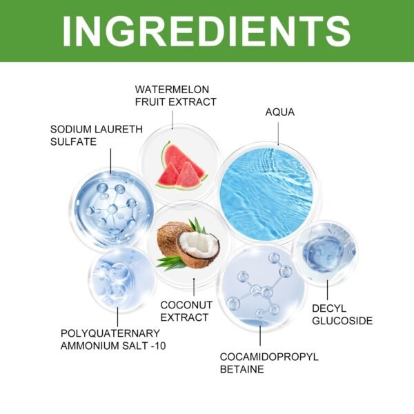 8FD91454FEEB263549C3C9C45F5ED1C4.jpg Pet Shampoo & Conditioner